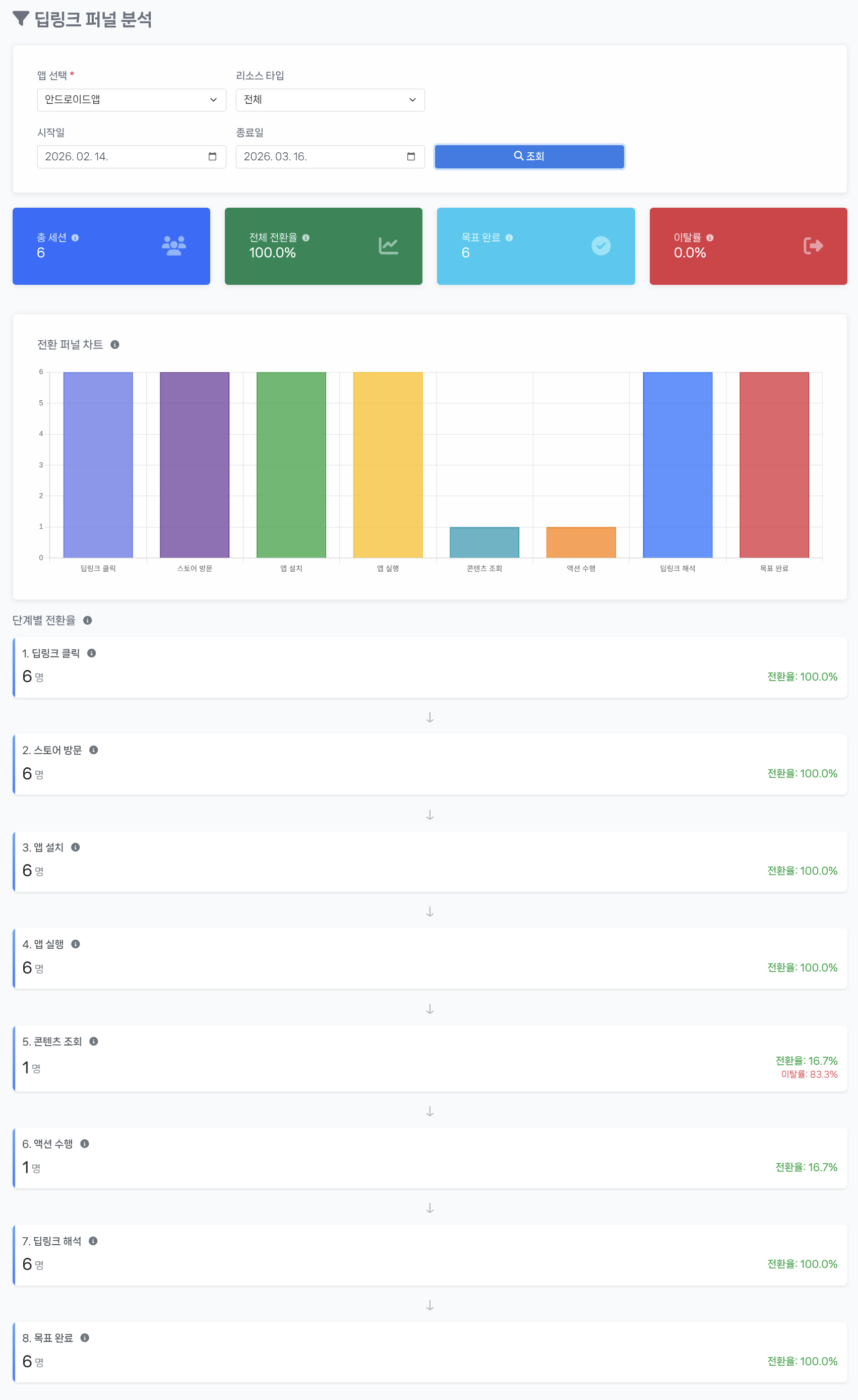 딥링크 퍼널 화면